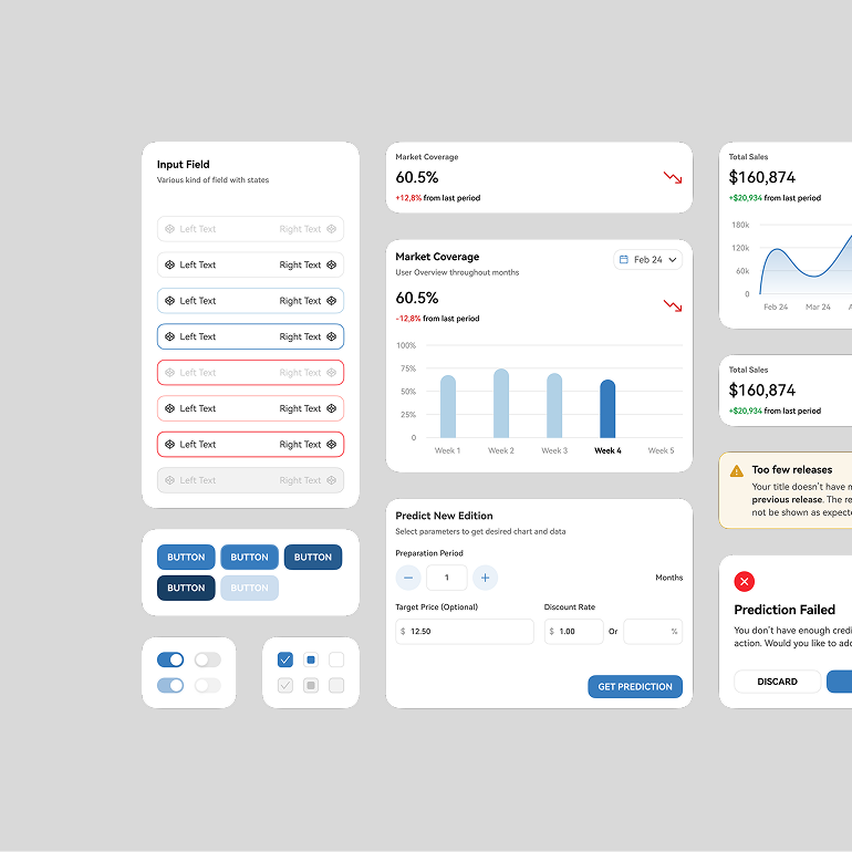 Case Study - Design System Increasing SaaS CMS Design Sprint Efficiency through Scalable Design System